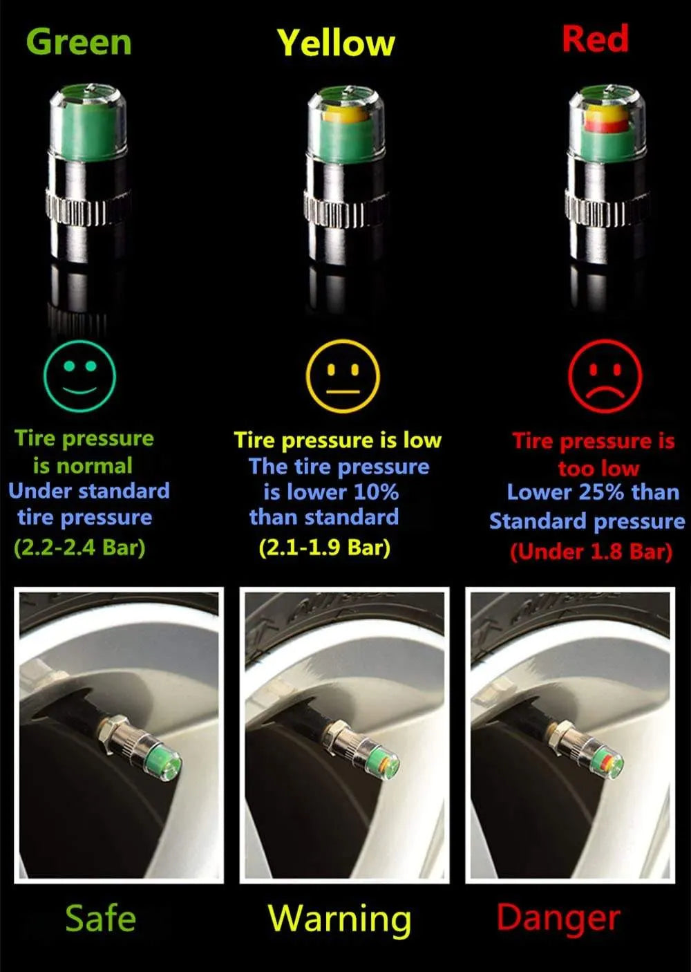 Tire Pressure Sensor Indicator Alert (Made of Copper) 36PSI, 2.4Bar