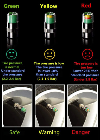 Tire Pressure Sensor Indicator Alert (Made of Copper) 36PSI, 2.4Bar