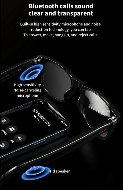 E13 Bluetooth Smart Glass | Optic Frame | E13 Frame 2A